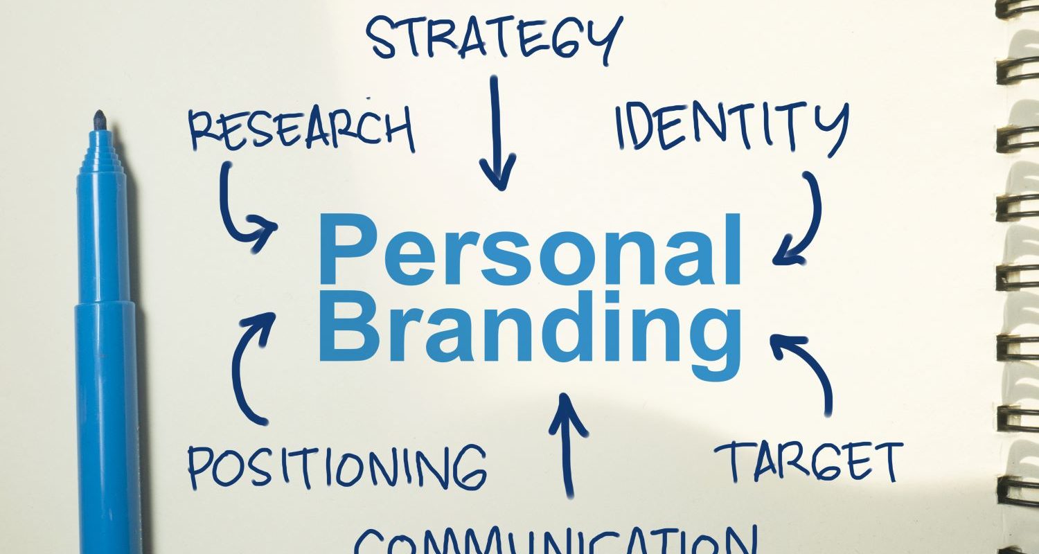 Hacer que las redes sociales impulsen tu currículum Personal Brand