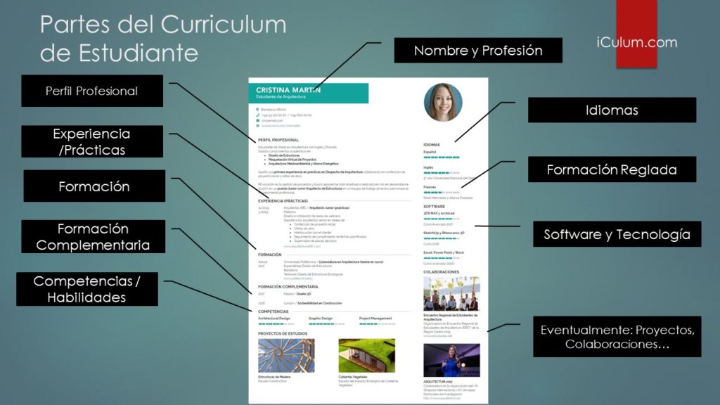 Currículum de Estudiante: Modelos y Ejemplos - iCulum.com